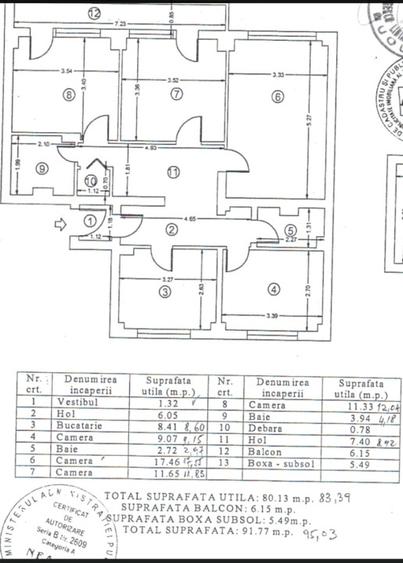 Apartament 4 camere decomandat – zona Universitate l Romana