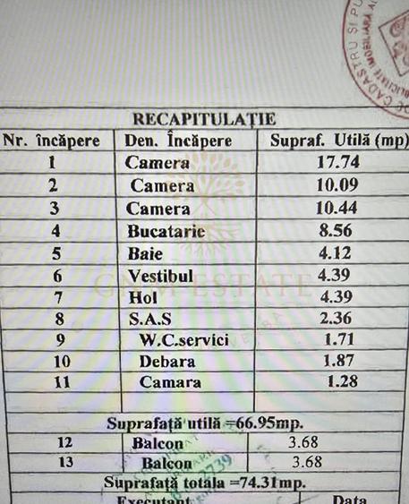 3 Camere + Boxa Et.7/10 Metrou Pacii