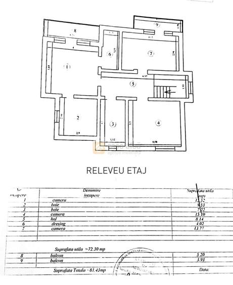 Eleganta & confortul se intalnesc aici! Proprietate superba - 2