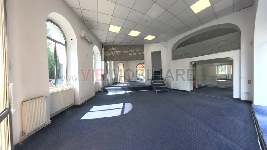 Spatiu comercial Stradal de inchiriat/Centrul Civic Brasov