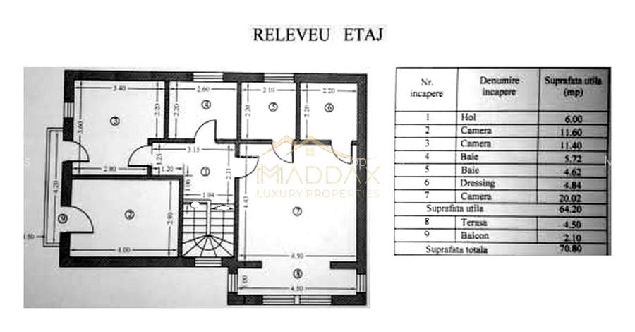 Vila *P+1* // 5 camere // 154 mp utili // teren 700 mp // Corbeanca - 2