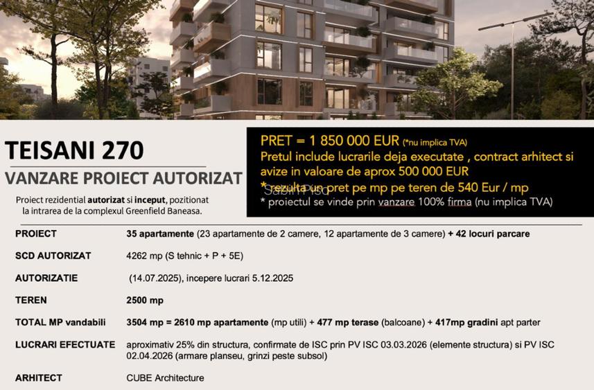 PROIECT AUTORIZAT SECTORUL 1, P+5 , 35 apartamente, 42 locuri parcare - 10