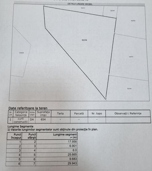 Teren de vânzare Bragadiru | 654 mp intravilan I Ideal pentru rezidențial