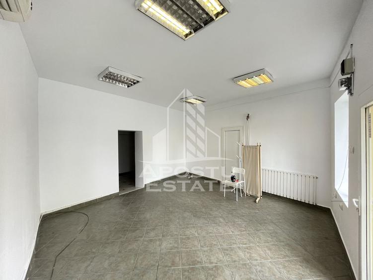 Spatiu comercial de inchiriat, 75 mp, zona Cetatii Timisoara