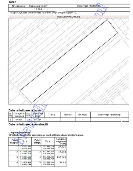 Teren 13.124 mp cu PUZ lotizare locuințe P+2E | Buftea | Investiție