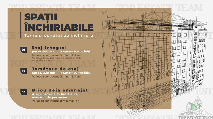 Spatiu de Birouri de 350 mp in Zona Piata Victoriei