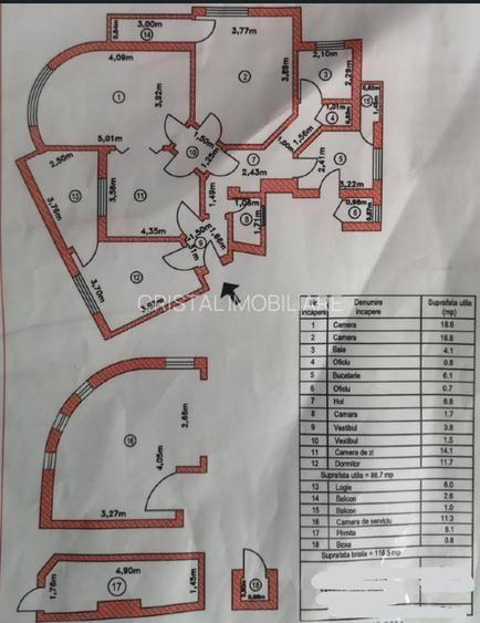 Apartament 4 camere | Cișmigiu | Fără risc seismic | Centrală proprie
