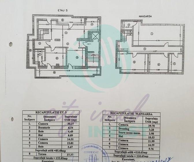 Penthouse Duplex Dorobanți – Floreasca | Aparthotel
