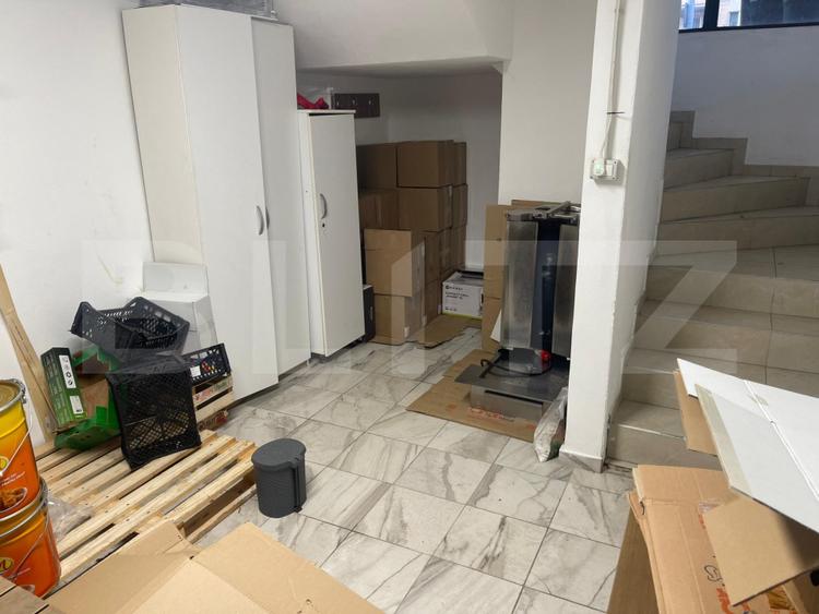 Spațiu comercial cu chiriași – investiție sigură în zona Ampoi