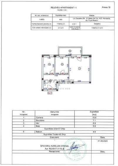 COMISION 0% GARSONIERĂ NOUĂ-MOBILATĂ-INTRARE SÂNPETRU - LÂNGĂ SHOP PARK+ PARCARE