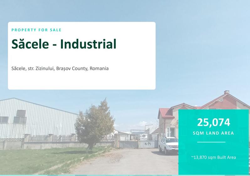 Str. Zizinului (Sacele) - Complex Industrial