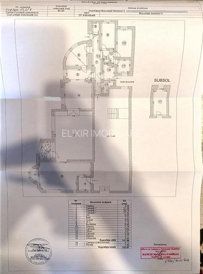 Vanzare apartament superb langa Gradina Icoanei - 12