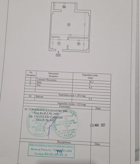 Garsoniera Mamaia Nord, zona Alezzi –69900 euro
