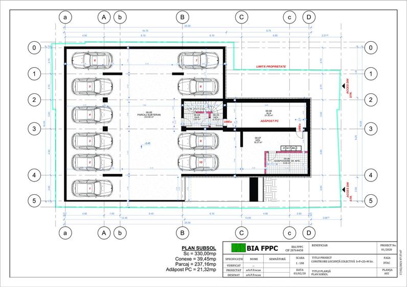 Teren cu autorizatie de construire P+2+M - zona Colentina