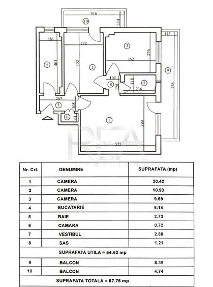 3 Camere- Centrala Proprie- Sebastian