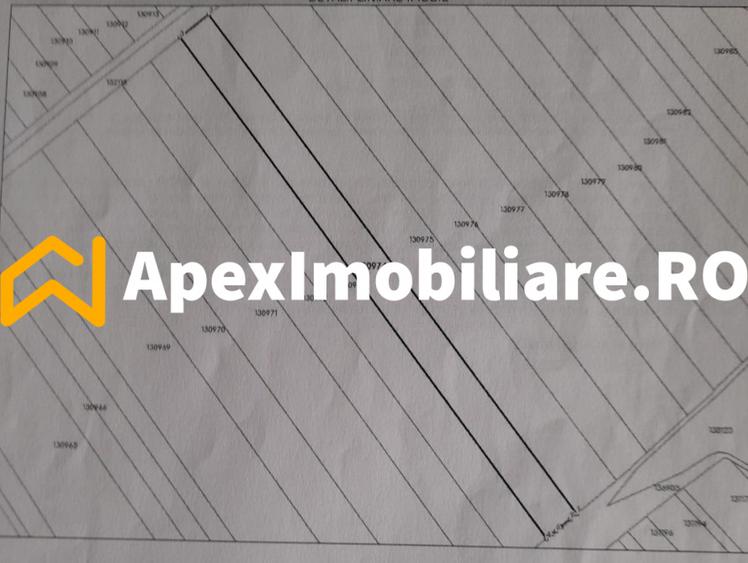 Teren Intravilan de vanzare Central București | ApexImobiliare.ro