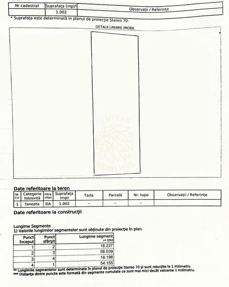 Teren intravilan 1002 mp cu utilitati-ideal cabana-Piatra Fantanele