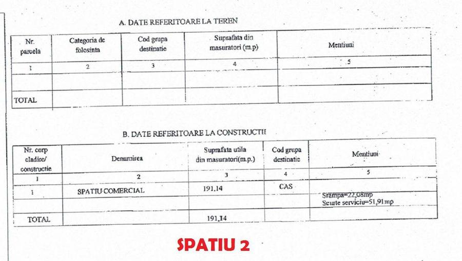 FALEZA NORD SPATIU 191 MP RAMPA +CURTE 2 INTRARI PRET 2200 EURO