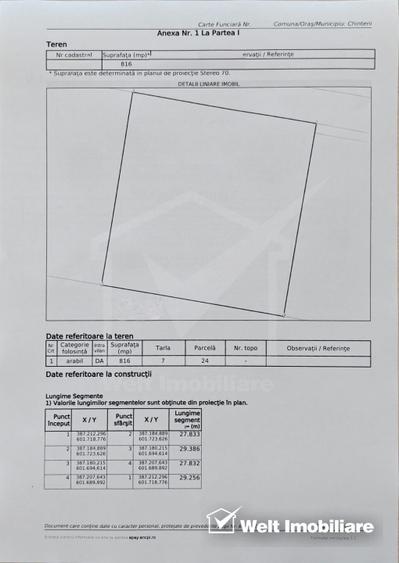 De vanzare teren Intravilan, 816mp Deusu/Chinteni