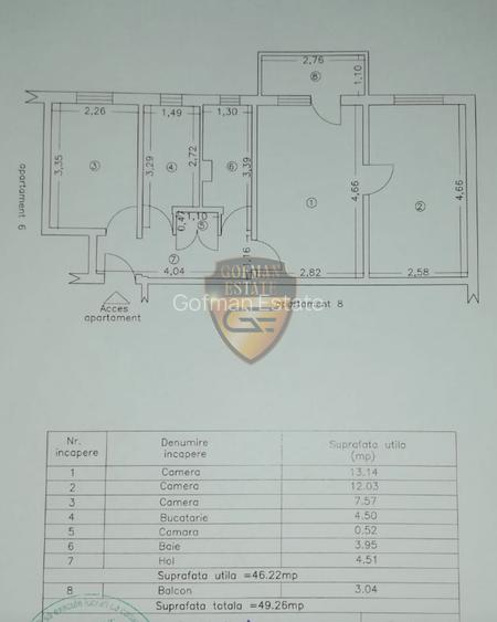 3 camere Inel II - Caragiale parcare renovat gaze, balcon et 1/4, 50mp, boxa A/C - 9