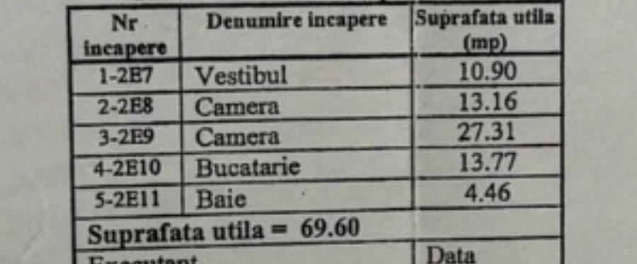 Apartament de 2 camere ,70 mp,in bloc nou ,in Domenii