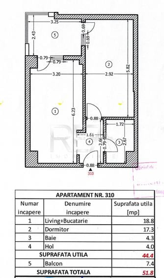 2 camere- Etaj 3/12-Bloc 2023-Central Address Residence/Trafic Greu