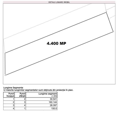Teren extravilan 4.400 mp in Sibiu - deschidere 30 ml
