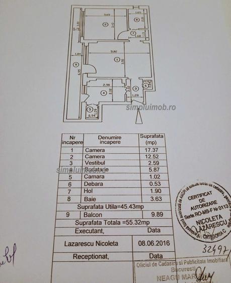 Apartament 2 camere Dimitrie Cantemir parcul Tineretului