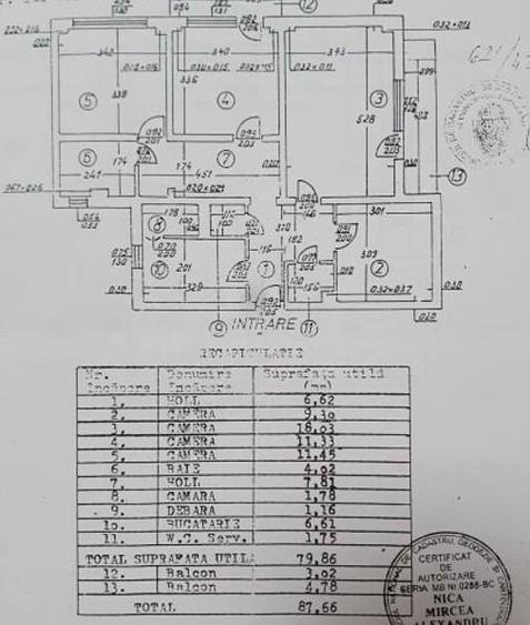 Vanzare apartament 4 camere decomandat Pantelimon