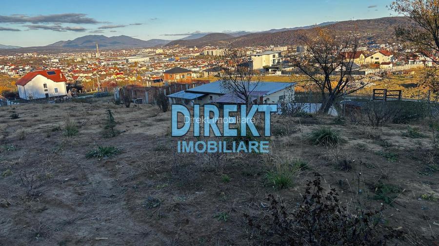Teren intravilan