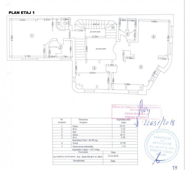 Vilă istorică cu vad comercial excepțional, Parcul Cișmigiu