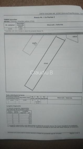 Iasi - zona metropolitana Tomesti deal - Chicerea, intravilan, 3.000 mp - 5