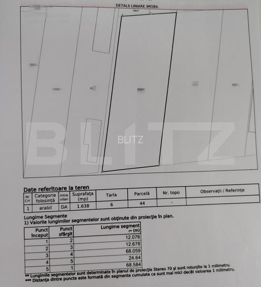 Teren intravilan POT 80%, Carcea 3081 mp, zona Metro / Robest - 2