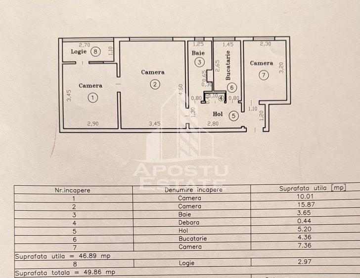 Apartament de vanzare 3 camere in zona Sagului, Timisoara