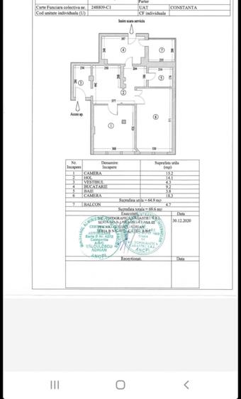 UNICAT| APARTAMENT 3 CAMERE|MANDARDA | ZONA PIETONALA|