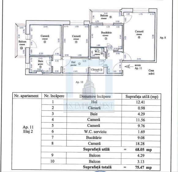 Apartament 3 Camere . 2 bai, 2 balcoane-zona Triaj/Brasov