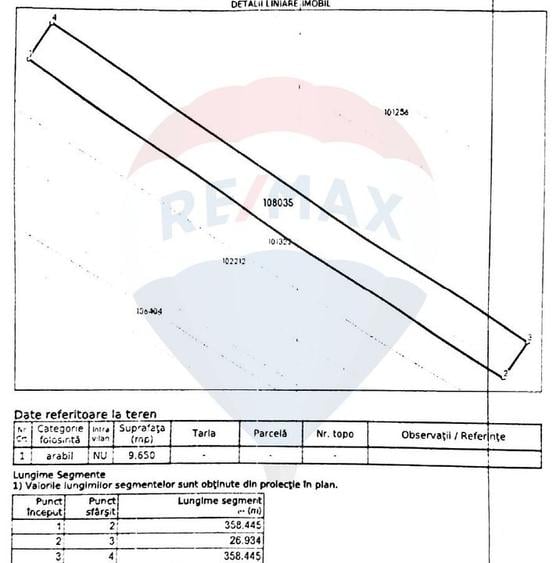 Teren extravilan arabil, 9650 mp, Cristian