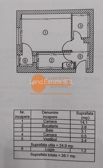 Garsonieră Renovată | Crângași - 1