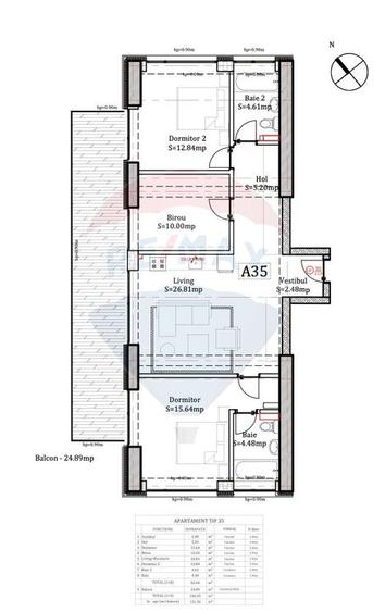Investitie| Vânzare | 4 camere| Iancu Nicolae | Vedere pǎdure