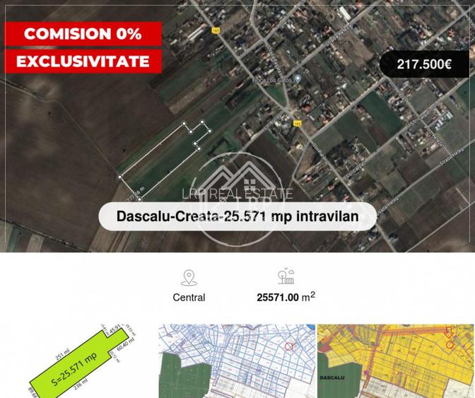 Dascalu-Creata-25.571 mp intravilan