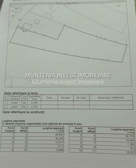 Teren intravilan 4405 mp. Poiana Lacului - 12