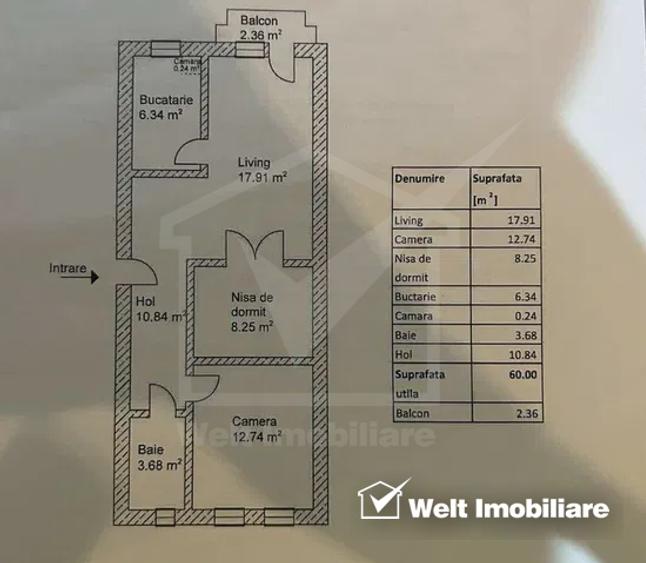Apartament cu 3 camere / bloc nou / cart. Gheorgheni /zona Brancusi