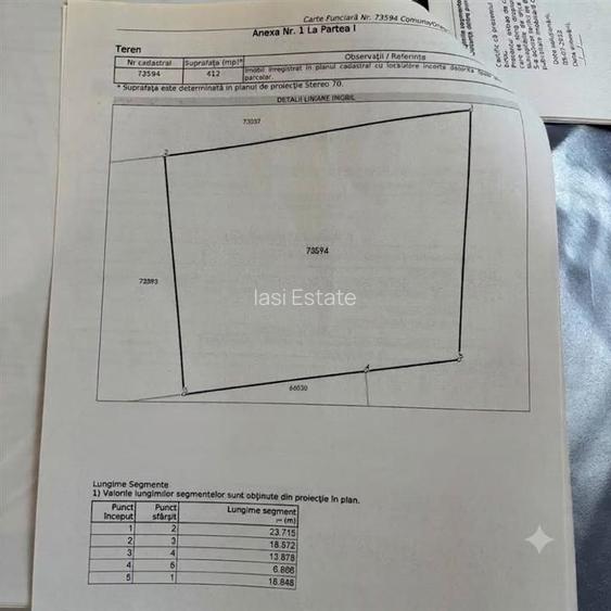 Teren 500 mp Bun de construit Visan - 2