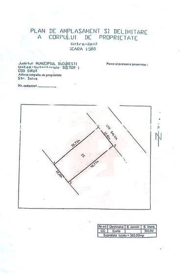 Straulesti - 383 mp- Sector 1 Bucuresti