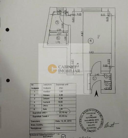 Garsoniera I Stirbei Voda- Cismigiu I Etaj 3 I Pretabil AIRBNB
