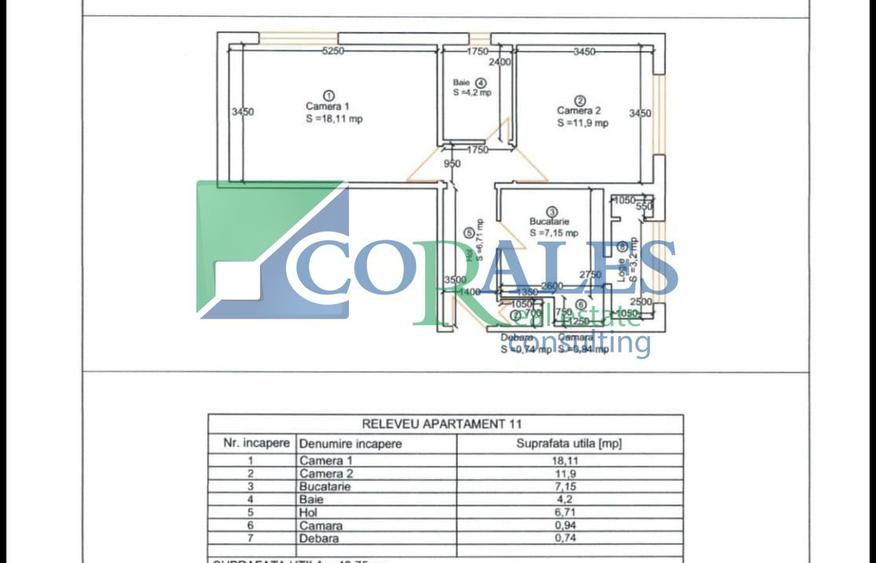 Eraj intermediar. Bloc izolat. Model decomandat!