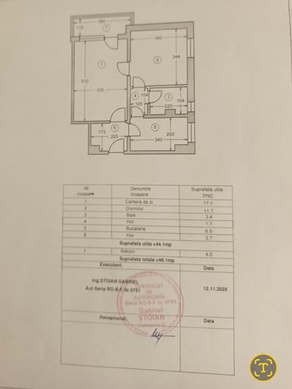 Vanzare apartament 2 camere Cartier Razboieni