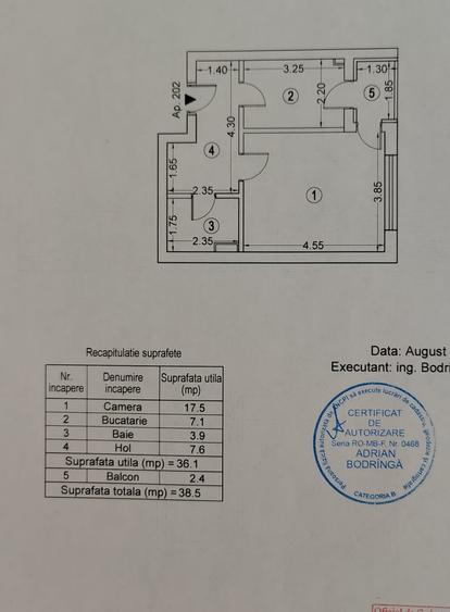 Exident Plaza langa parcul Liniei, Carrefour, metrou Lujerului aproape