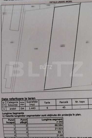 Teren intravilan POT 80%, Carcea 3081 mp, zona Metro / Robest - 3