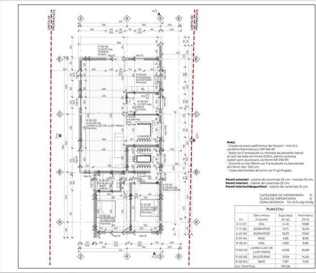 Teren cu autorizatie de duplex in cartierul Dambu Rotund - 6